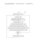 Page Substitution Verification Preparation diagram and image