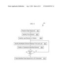 Page Substitution Verification Preparation diagram and image