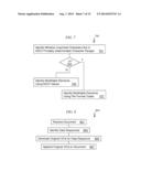 Page Substitution Verification Preparation diagram and image