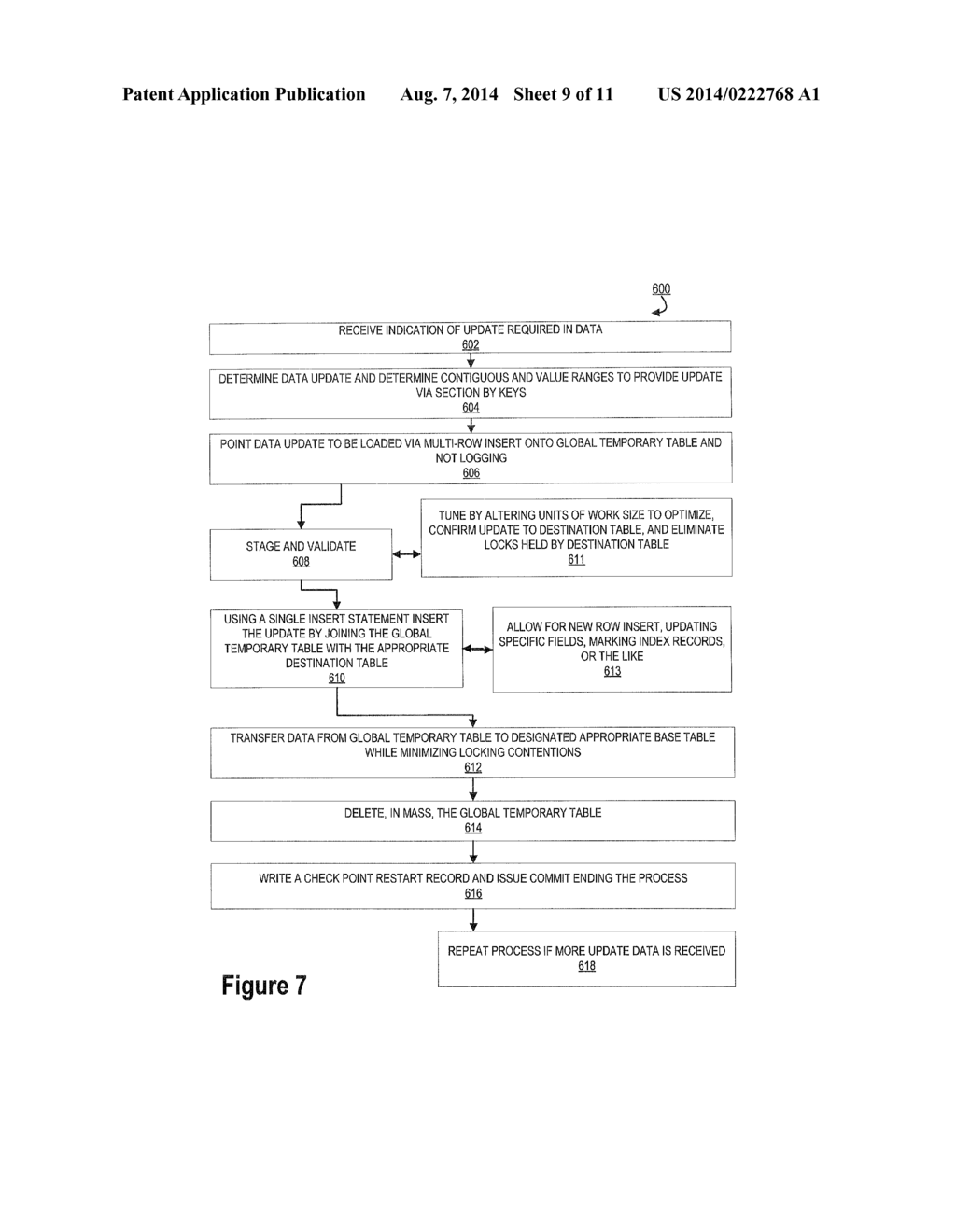 MULTI-ROW DATABASE DATA LOADING FOR ENTERPRISE WORKFLOW APPLICATION - diagram, schematic, and image 10