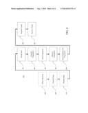 DE-DUPLICATION DATA BANK diagram and image