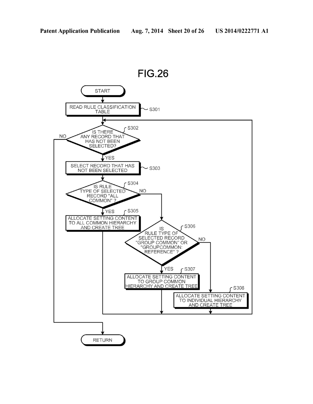 MANAGEMENT DEVICE AND MANAGEMENT METHOD - diagram, schematic, and image 21