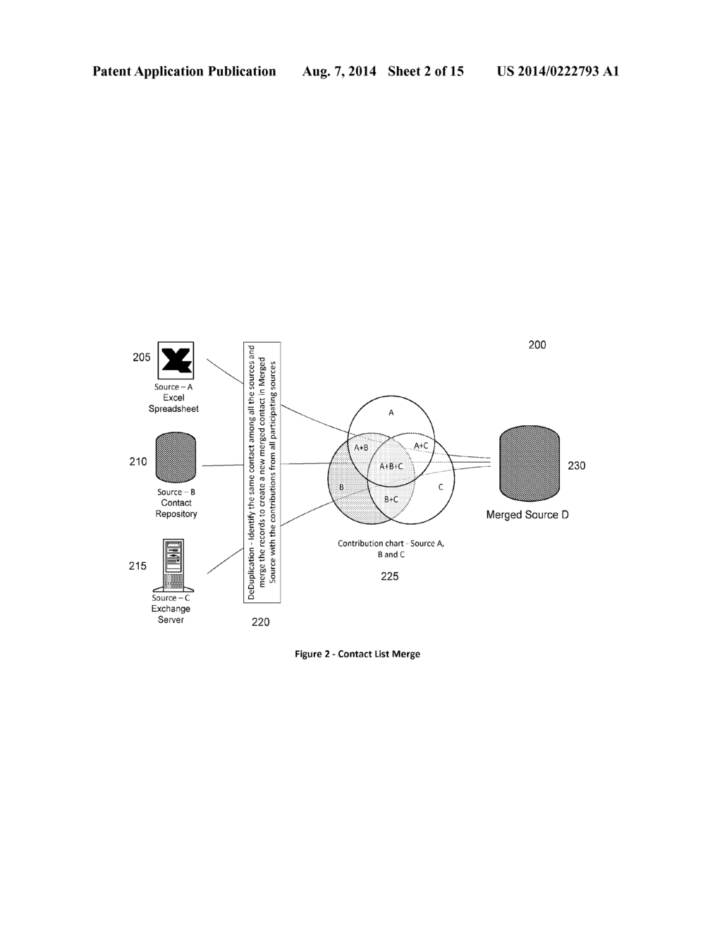 System and Method for Automatically Importing, Refreshing, Maintaining,     and Merging Contact Sets - diagram, schematic, and image 03