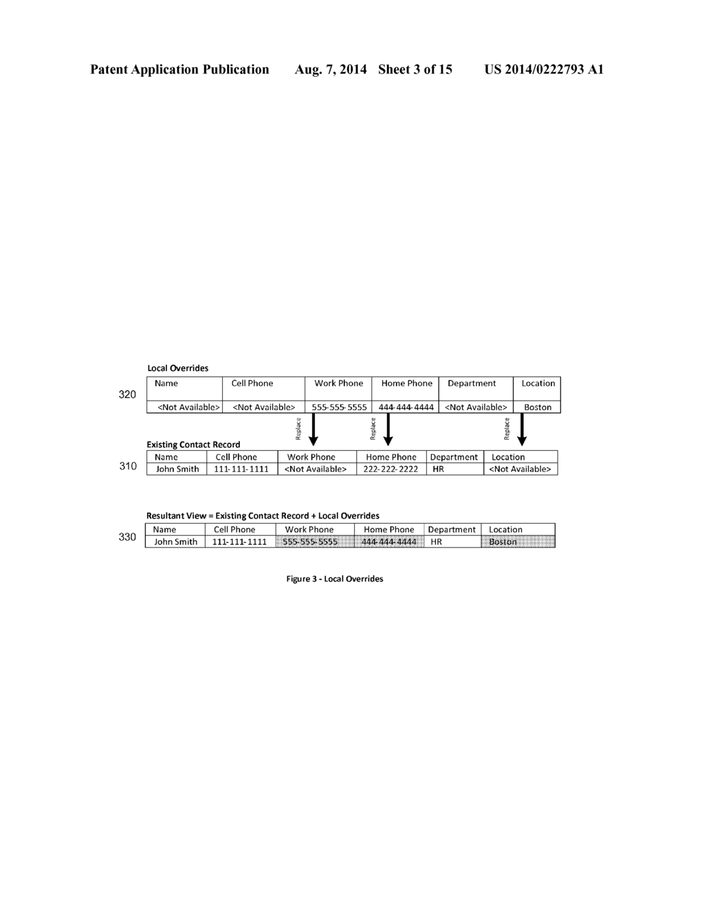 System and Method for Automatically Importing, Refreshing, Maintaining,     and Merging Contact Sets - diagram, schematic, and image 04