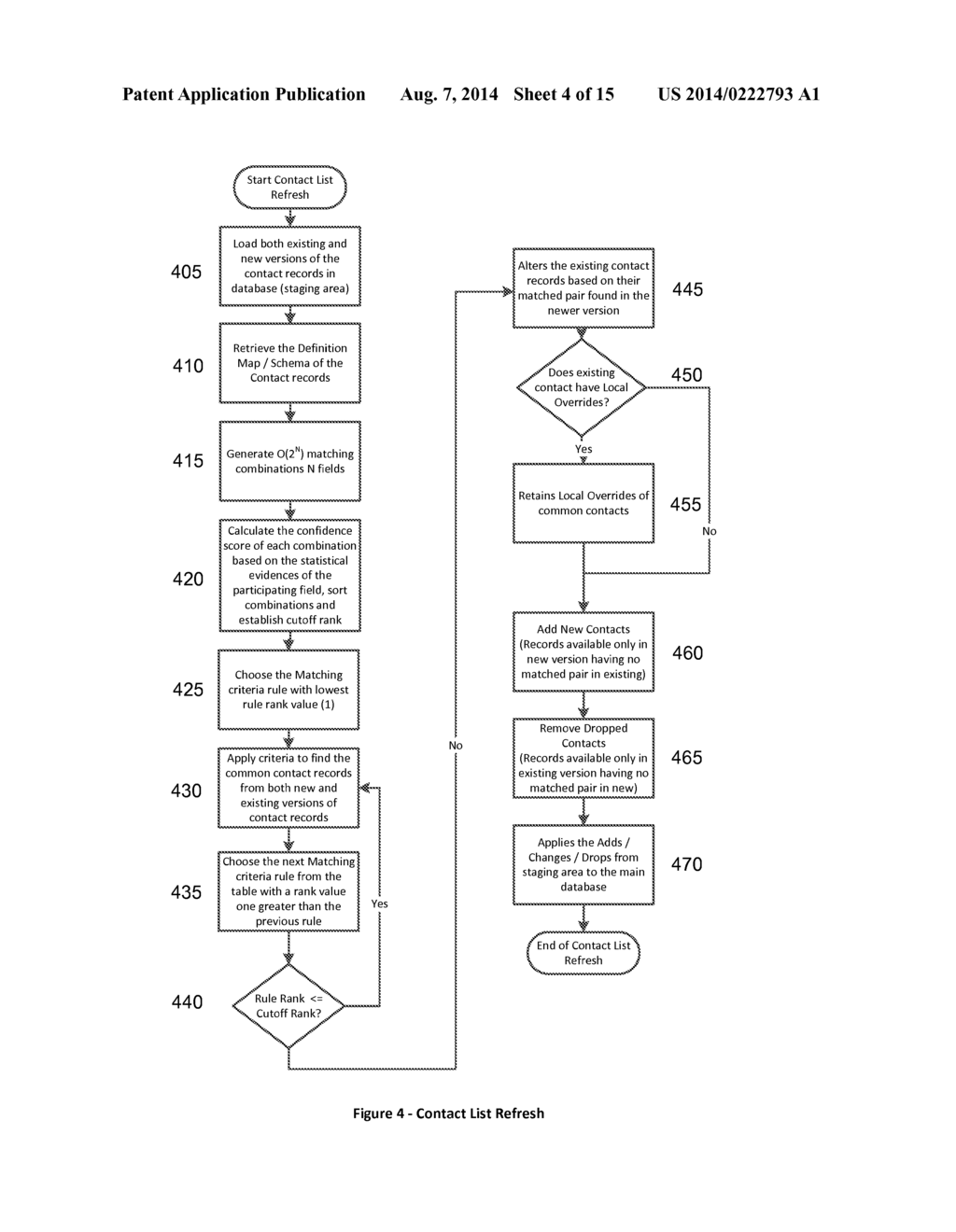 System and Method for Automatically Importing, Refreshing, Maintaining,     and Merging Contact Sets - diagram, schematic, and image 05