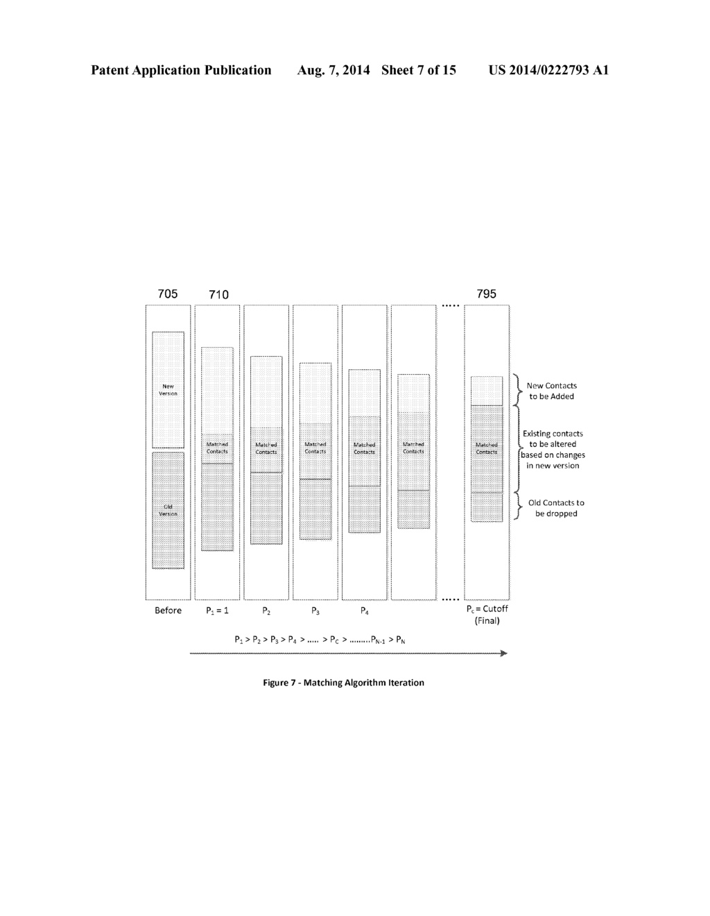 System and Method for Automatically Importing, Refreshing, Maintaining,     and Merging Contact Sets - diagram, schematic, and image 08