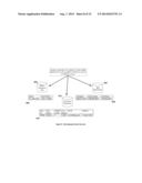 System and Method for Automatically Importing, Refreshing, Maintaining,     and Merging Contact Sets diagram and image