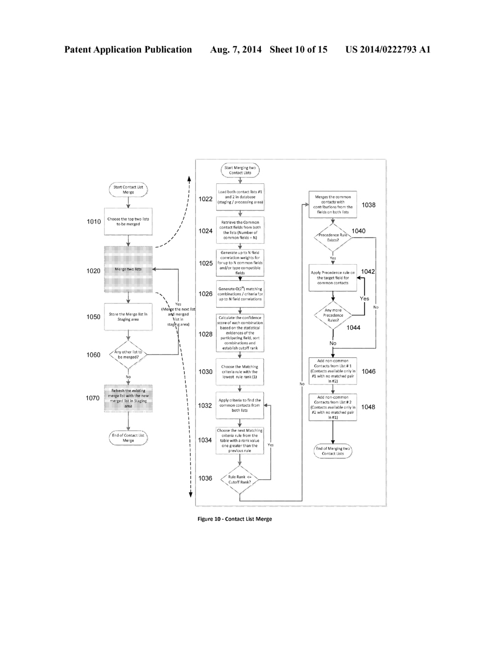 System and Method for Automatically Importing, Refreshing, Maintaining,     and Merging Contact Sets - diagram, schematic, and image 11