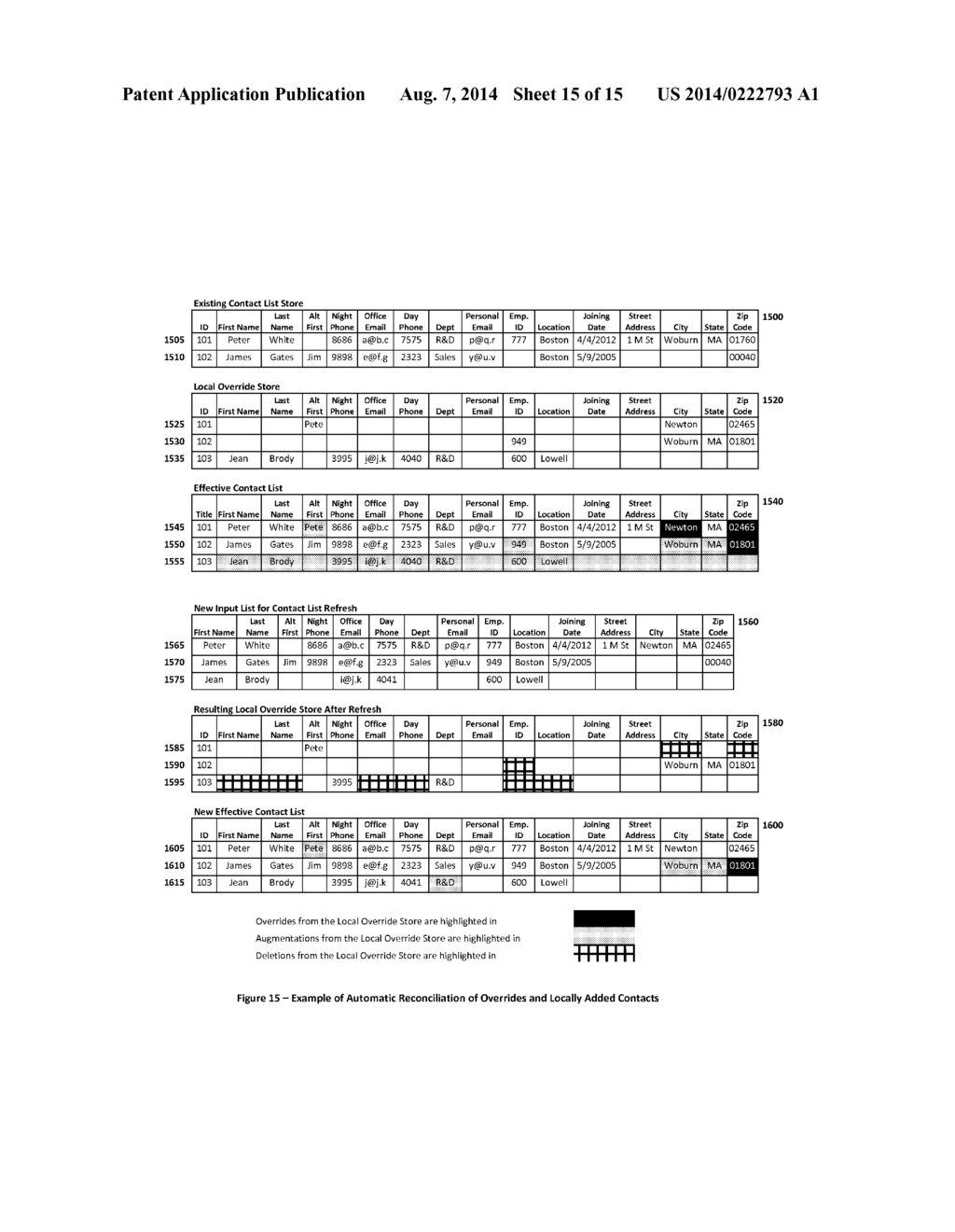 System and Method for Automatically Importing, Refreshing, Maintaining,     and Merging Contact Sets - diagram, schematic, and image 16