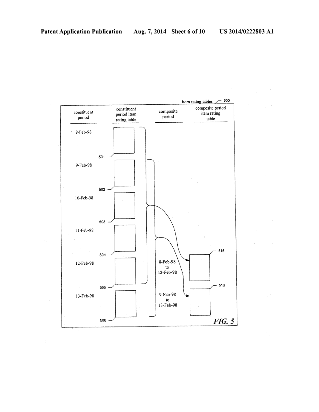 IDENTIFYING ITEMS RELEVANT TO A CURRENT QUERY BASED ON ITEMS ACCESSED IN     CONNECTION WITH SIMILAR QUERIES - diagram, schematic, and image 07