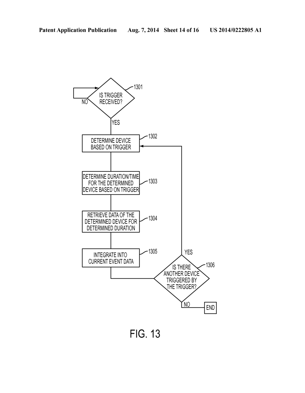 APPARATUS, METHOD AND COMPUTER READABLE MEDIUM FOR TRACKING DATA AND     EVENTS - diagram, schematic, and image 15