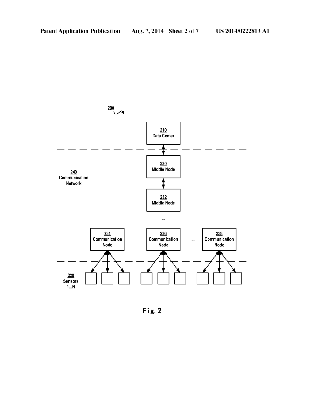 COLLECTING DATA IN INTERNET OF THINGS - diagram, schematic, and image 03