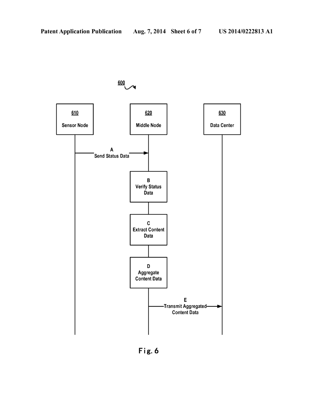 COLLECTING DATA IN INTERNET OF THINGS - diagram, schematic, and image 07