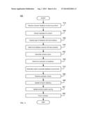 FEEDBACK ANALYSIS FOR CONTENT IMPROVEMENT TASKS diagram and image