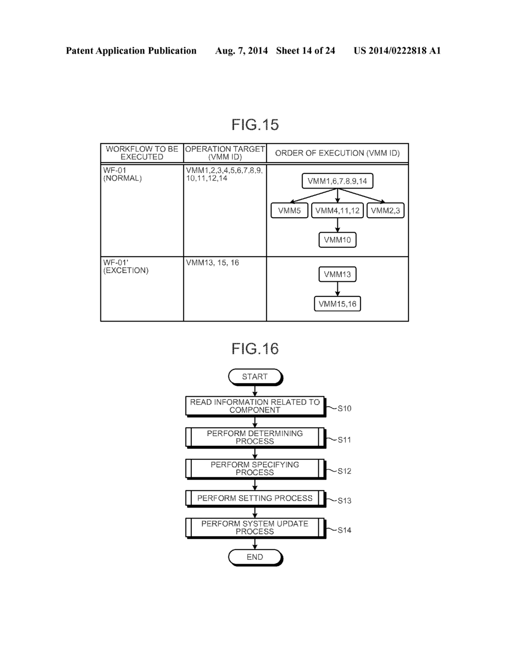 UPDATE CONTROL DEVICE, UPDATE CONTROL PROGRAM, AND UPDATE CONTROL METHOD - diagram, schematic, and image 15