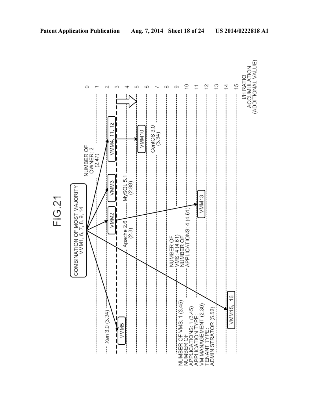 UPDATE CONTROL DEVICE, UPDATE CONTROL PROGRAM, AND UPDATE CONTROL METHOD - diagram, schematic, and image 19