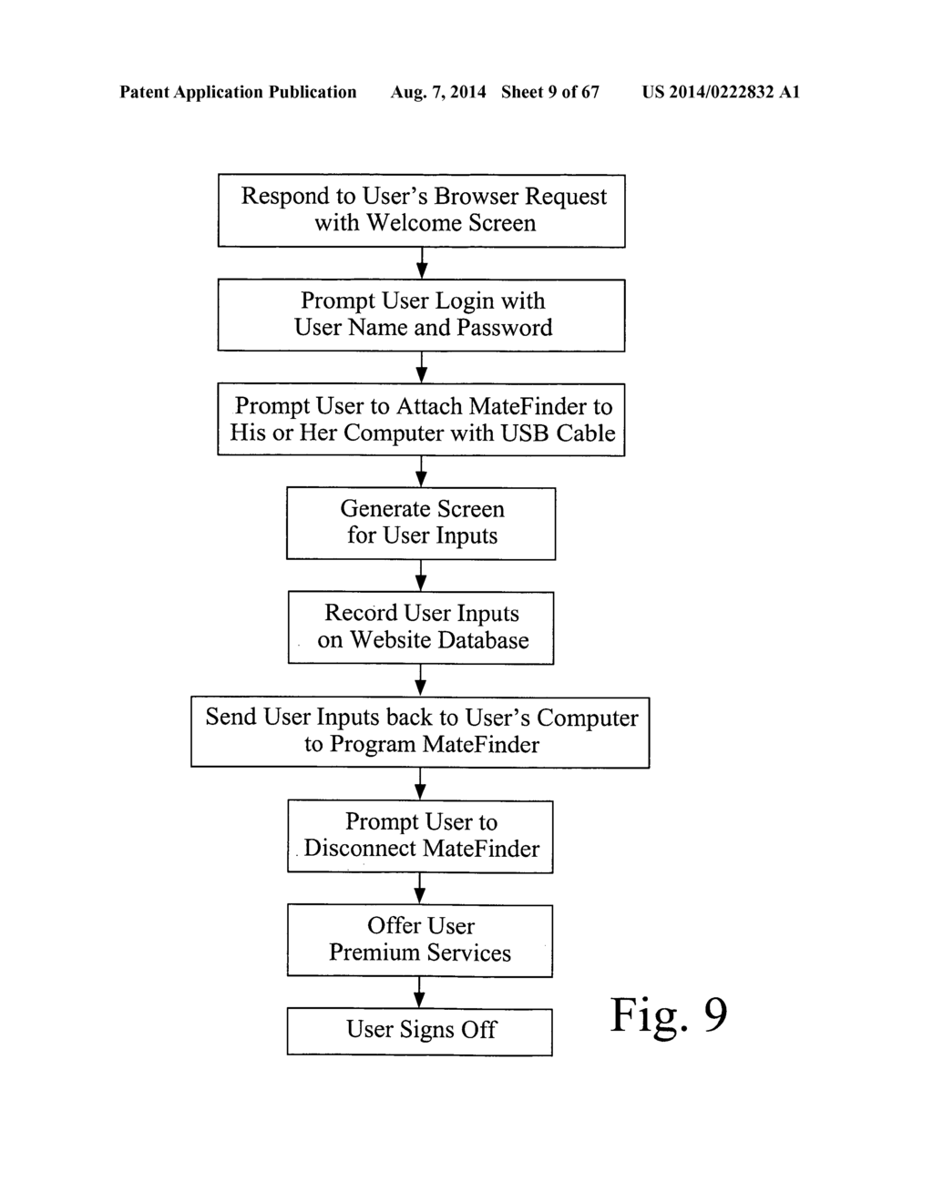 Searching methods using genetic responsivity measurements - diagram, schematic, and image 10