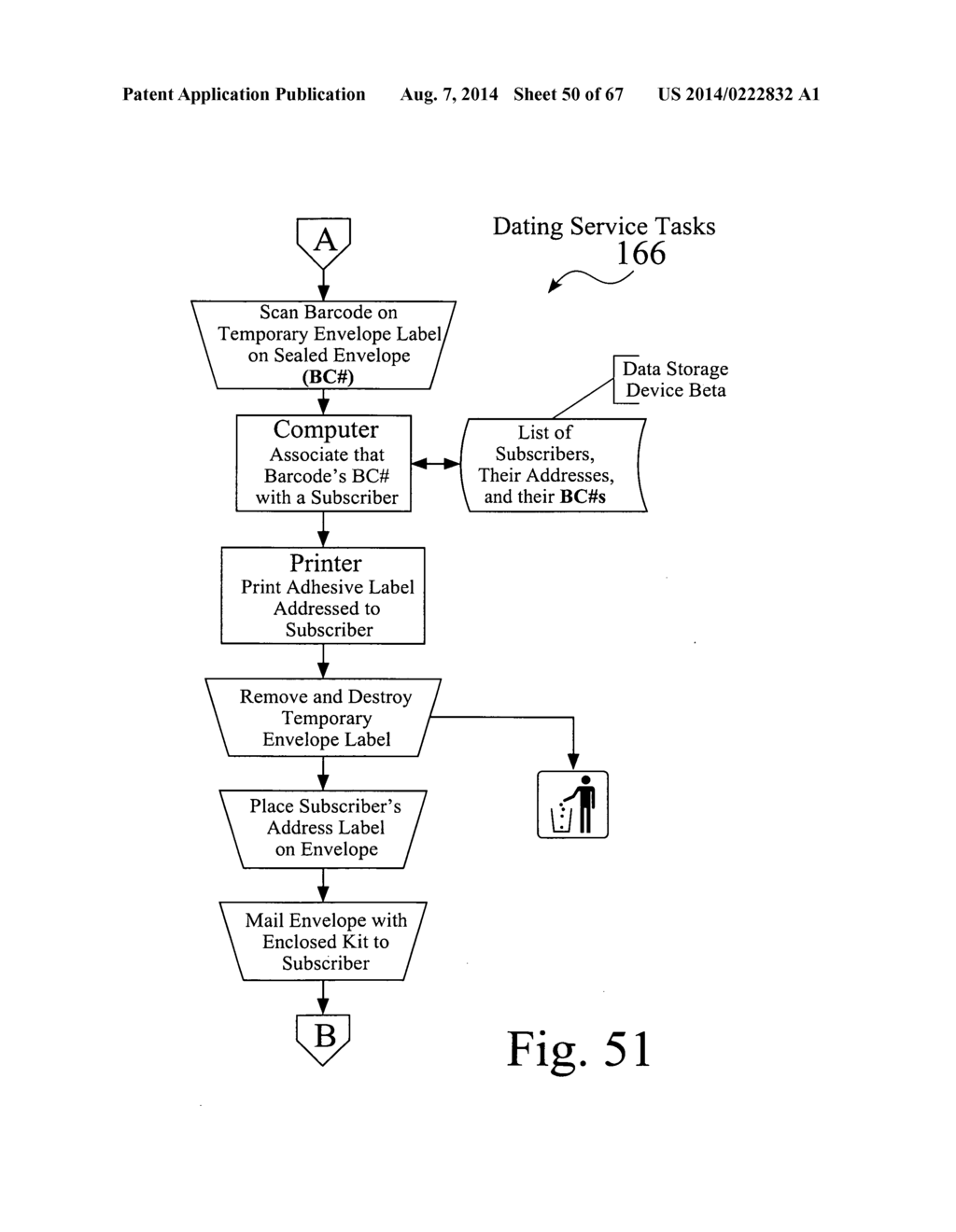 Searching methods using genetic responsivity measurements - diagram, schematic, and image 51