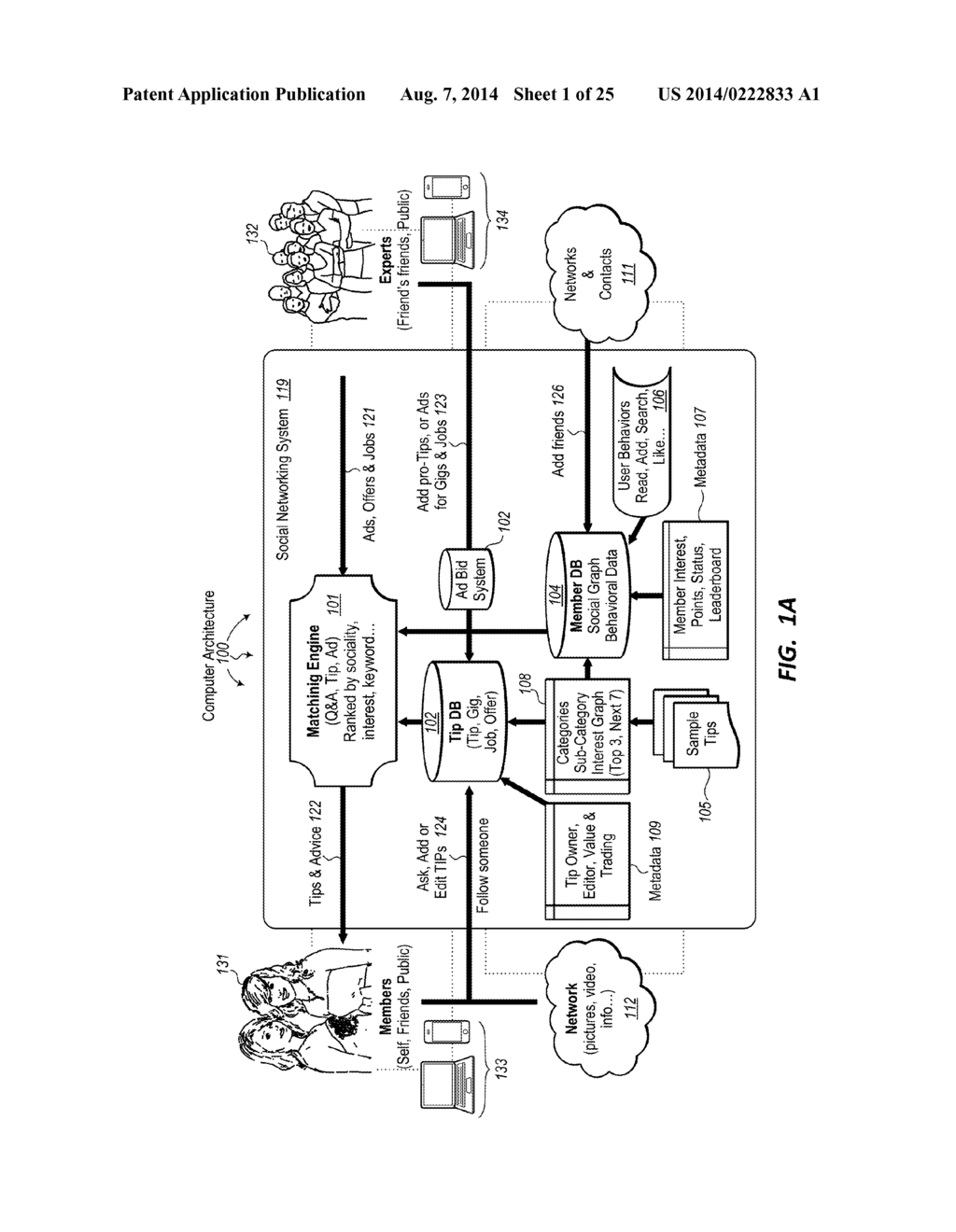 Trusted Social Networks - diagram, schematic, and image 02