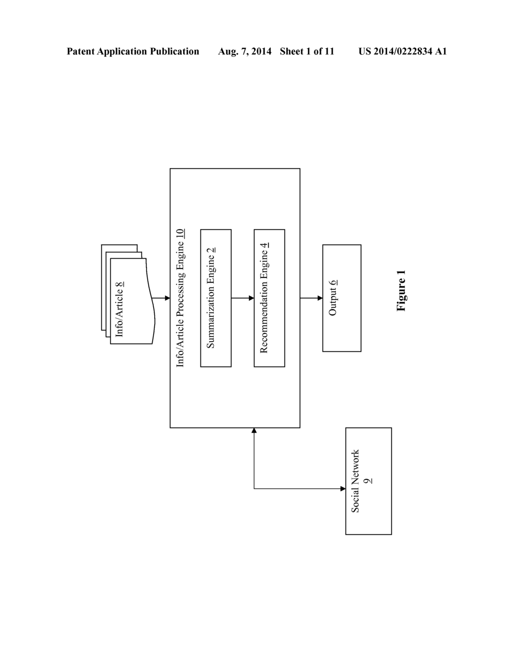 CONTENT SUMMARIZATION AND/OR RECOMMENDATION APPARATUS AND METHOD - diagram, schematic, and image 02