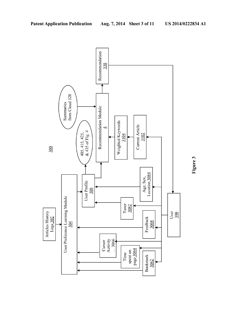 CONTENT SUMMARIZATION AND/OR RECOMMENDATION APPARATUS AND METHOD - diagram, schematic, and image 04