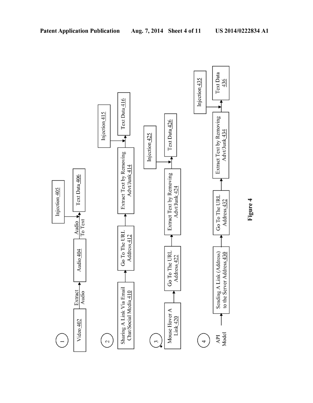 CONTENT SUMMARIZATION AND/OR RECOMMENDATION APPARATUS AND METHOD - diagram, schematic, and image 05