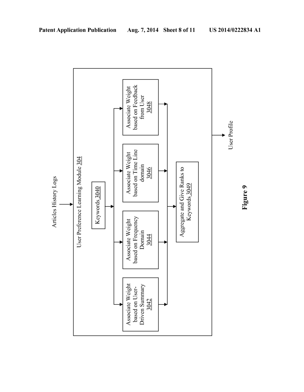 CONTENT SUMMARIZATION AND/OR RECOMMENDATION APPARATUS AND METHOD - diagram, schematic, and image 09