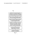 Systems, Methods, and computer Program Products to Ingest, Process, and     Output Large Data diagram and image