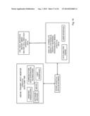 ADAPTATION OF USER-INTERFACE BASED ON PREDICTED INDIVIDUAL TYPE diagram and image