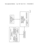 ADAPTATION OF USER-INTERFACE BASED ON PREDICTED INDIVIDUAL TYPE diagram and image