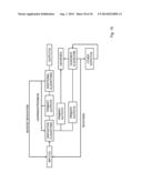 GENERATION OF CONTENT BASED ON PREDICTED INDIVIDUAL TYPE diagram and image