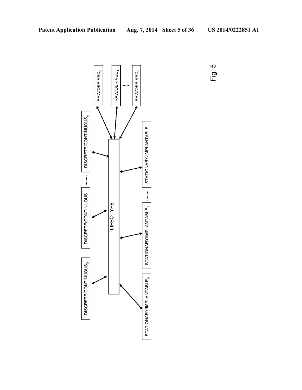 SYSTEMS, METHODS, AND DEVICES TO DETERMINE RELATIONSHIP COMPATIBILITY     BASED ON PREDICTED TYPES - diagram, schematic, and image 06