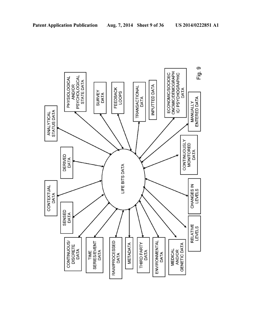 SYSTEMS, METHODS, AND DEVICES TO DETERMINE RELATIONSHIP COMPATIBILITY     BASED ON PREDICTED TYPES - diagram, schematic, and image 10