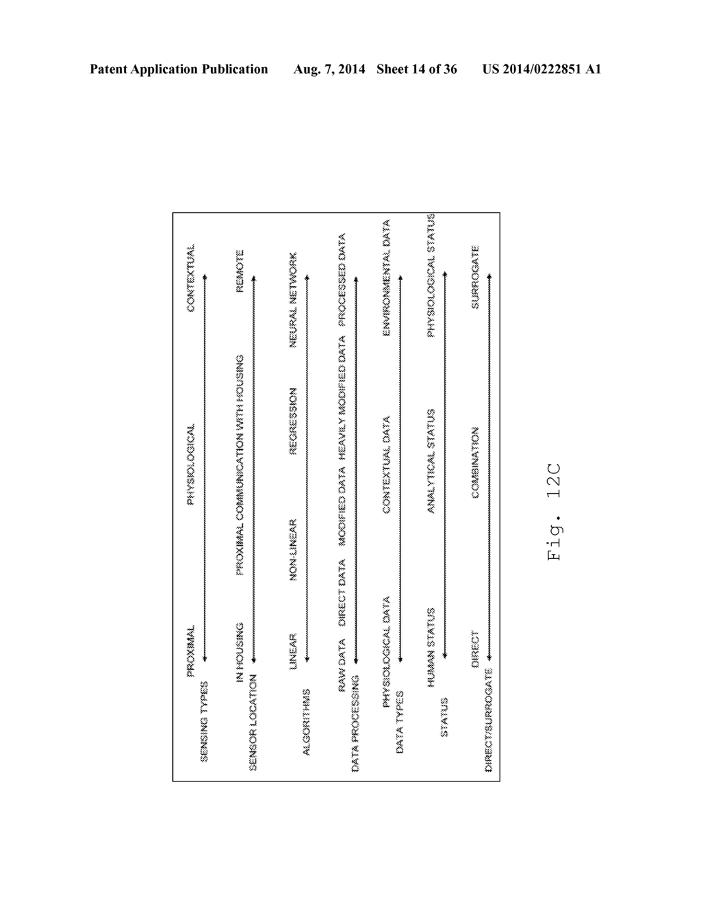 SYSTEMS, METHODS, AND DEVICES TO DETERMINE RELATIONSHIP COMPATIBILITY     BASED ON PREDICTED TYPES - diagram, schematic, and image 15