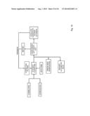 SYSTEMS, METHODS, AND DEVICES TO DETERMINE RELATIONSHIP COMPATIBILITY     BASED ON PREDICTED TYPES diagram and image