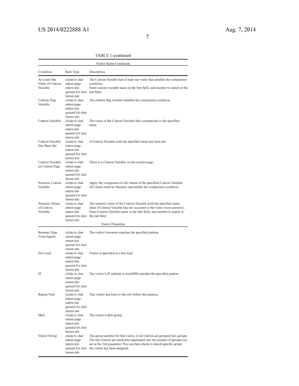 SYSTEM AND METHOD FOR PERFORMING FOLLOW UP BASED ON USER INTERACTIONS - diagram, schematic, and image 12