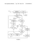 METHOD AND SYSTEM FOR BUILDING AND DISTRIBUTING APPLICATION PROFILES VIA     THE INTERNET diagram and image