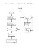 SYSTEM AND METHOD FOR CONTEXT-AWARE PARTICIPANT MANAGEMENT diagram and image