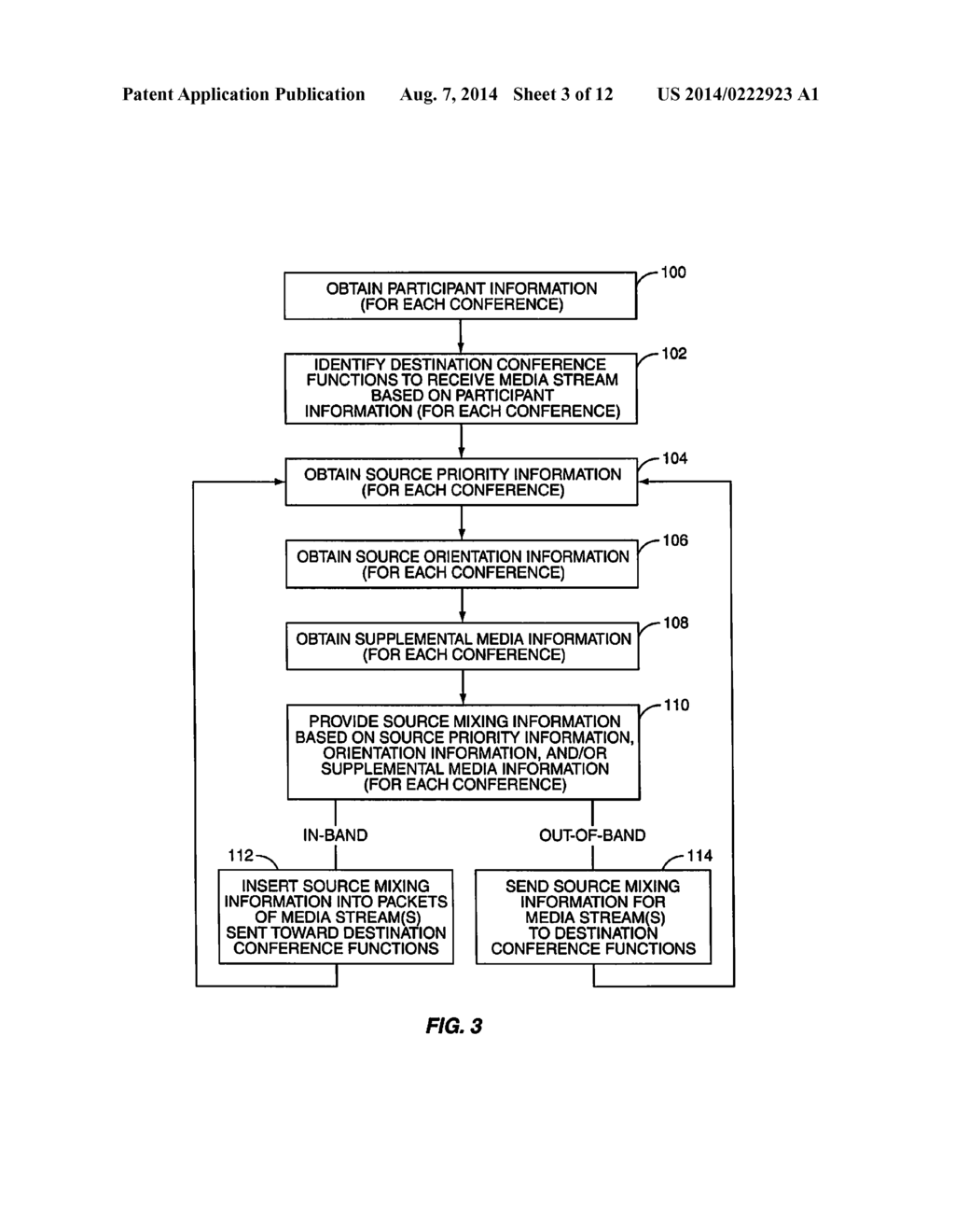 BIFURCATED CONFERENCING FUNCTIONS - diagram, schematic, and image 04