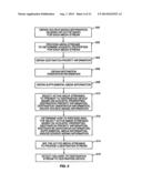 BIFURCATED CONFERENCING FUNCTIONS diagram and image