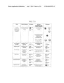 MANAGEMENT AND DISPLAY OF GROUPED MESSAGES ON A COMMUNICATION DEVICE diagram and image