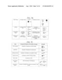 MANAGEMENT AND DISPLAY OF GROUPED MESSAGES ON A COMMUNICATION DEVICE diagram and image