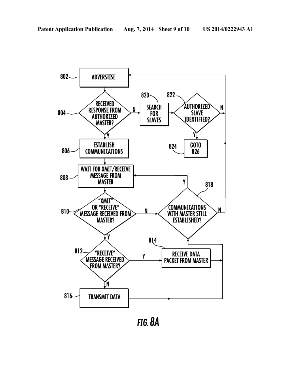 Method and Arrangement for Monitoring Physiological Data - diagram, schematic, and image 10