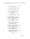 APPARATUS AND METHOD FOR SYNCING DEVICE NOTIFICATIONS diagram and image