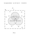 OPTIMIZING RECIPIENT APPLICATION SELECTION IN A MULTIPLE APPLICATION     ENVIRONMENT USING EQUIVALENCE CLASSES FOR APPLICATIONS diagram and image