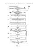 OPTIMIZING RECIPIENT APPLICATION SELECTION IN A MULTIPLE APPLICATION     ENVIRONMENT USING EQUIVALENCE CLASSES FOR APPLICATIONS diagram and image