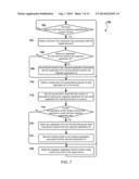 OPTIMIZING RECIPIENT APPLICATION SELECTION IN A MULTIPLE APPLICATION     ENVIRONMENT USING EQUIVALENCE CLASSES FOR APPLICATIONS diagram and image