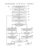 OPTIMIZING RECIPIENT APPLICATION SELECTION IN A MULTIPLE APPLICATION     ENVIRONMENT USING EQUIVALENCE CLASSES FOR APPLICATIONS diagram and image