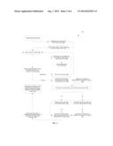 Reliable and Scalable Image Transfer For Data Centers With Low     Connectivity Using Redundancy Detection diagram and image