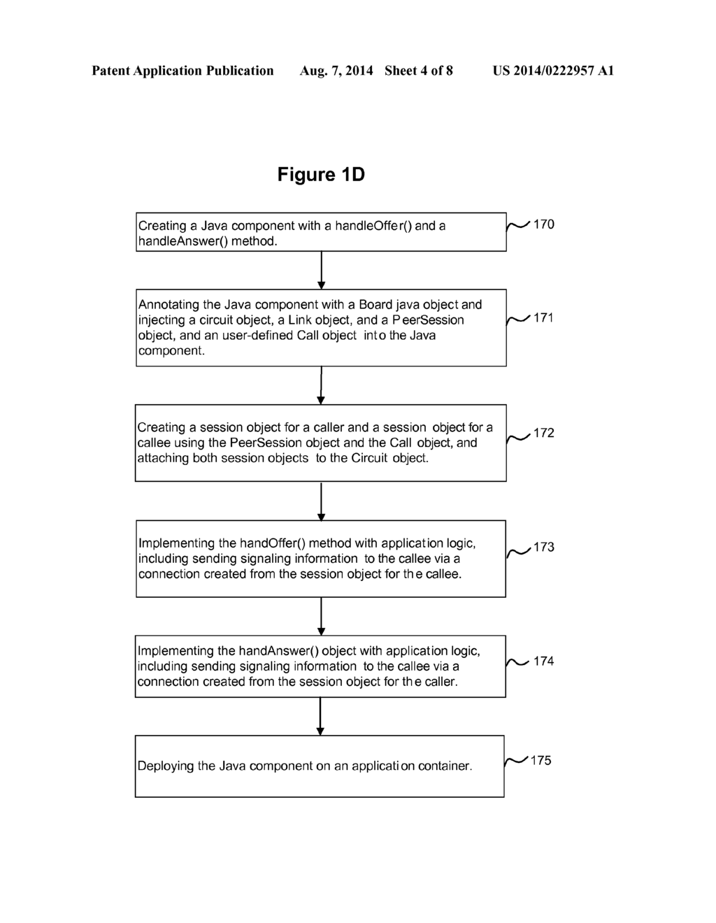 JAVA API FOR PROGRAMMING WEB REAL-TIME COMMUNICATION APPLICATIONS - diagram, schematic, and image 05